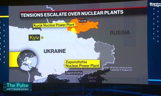 Какви са рисковете за Курската АЕЦ