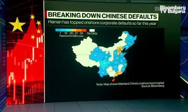HNA намери стратегически инвеститор