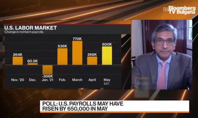 Deep Learning Investments: Най-важни са данните за ваксинациите