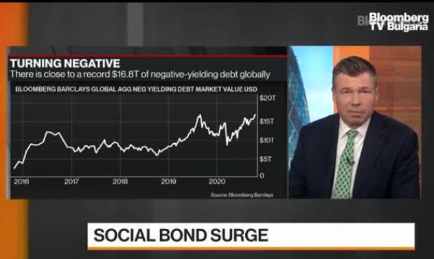 Първата емисия социални облигации на ЕС привлече над 275 млрд евро, част 2