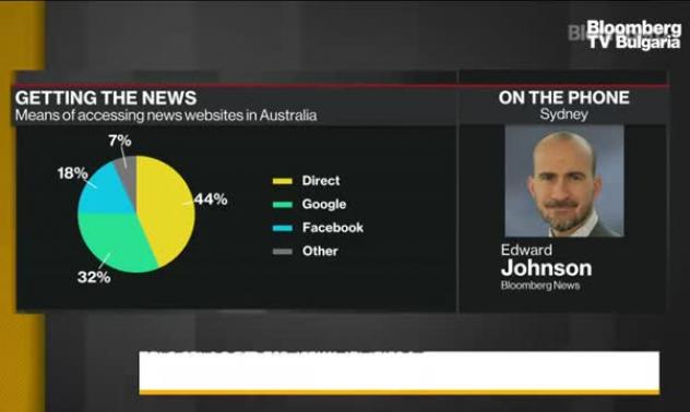 Закон в Австралия принуждава Facebook, Google да плащат на медии