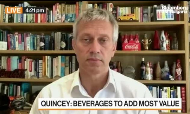 Coca-Cola след пандемията, част 3