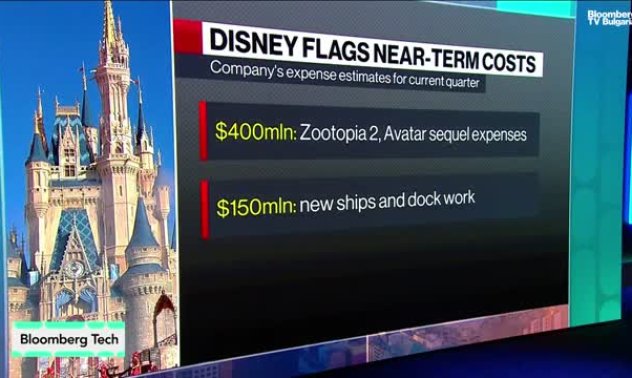 Над Disney е надвиснал въпросът за наследството