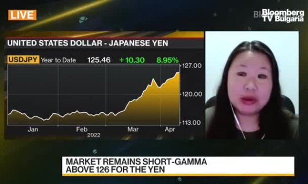 Залозите сочат продължаваща волатилност на йената