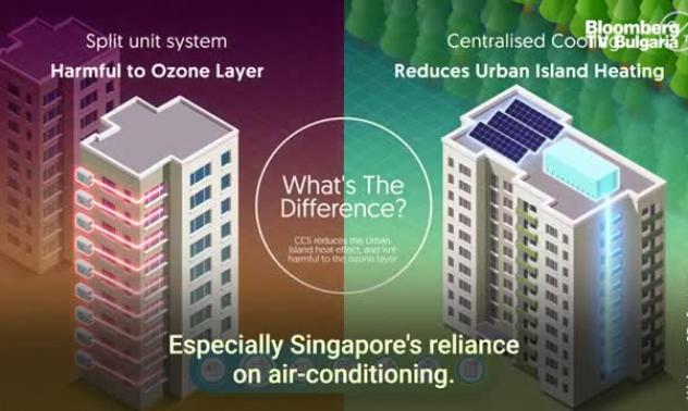 Новият интелигентен град в Сингапур