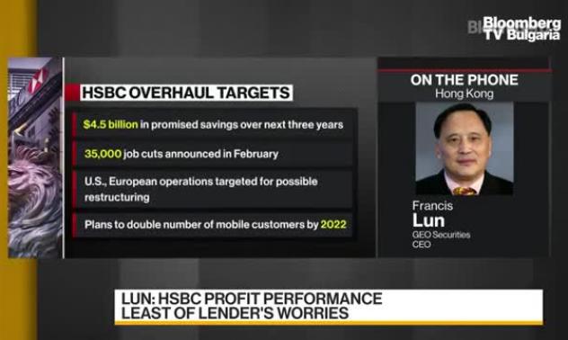 Печалбата за тримесечието на HSBC е най-малката й тревога, част 1