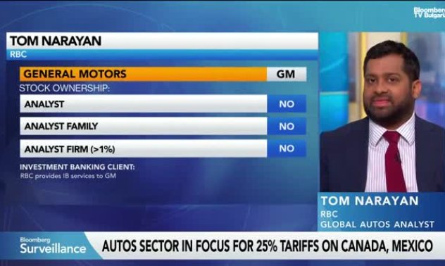 RBC: Автопроизводителите могат да се справят с временни мита