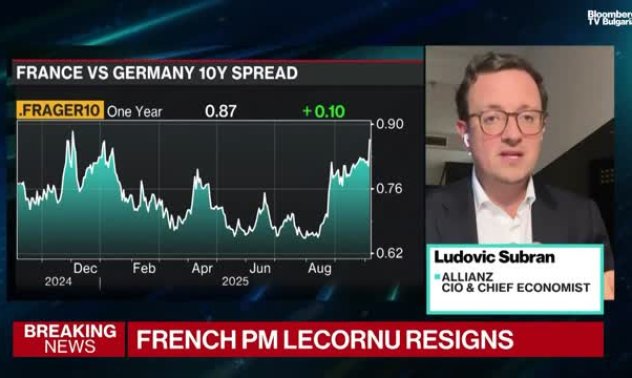 Ситуацията във Франция изобщо не прилича на случая Лиз Тръс