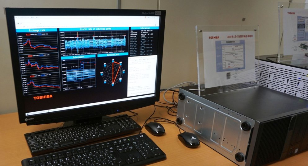 Strategy of the successful deal