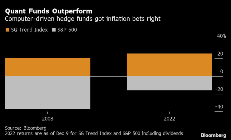 Залозите за