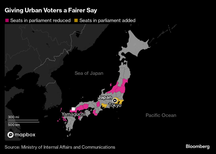 избори Япония