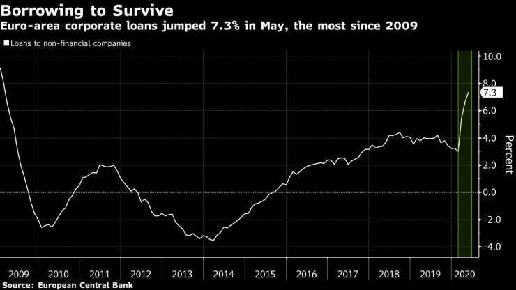 Бившият главен