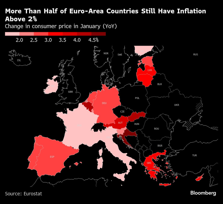 Euro Area