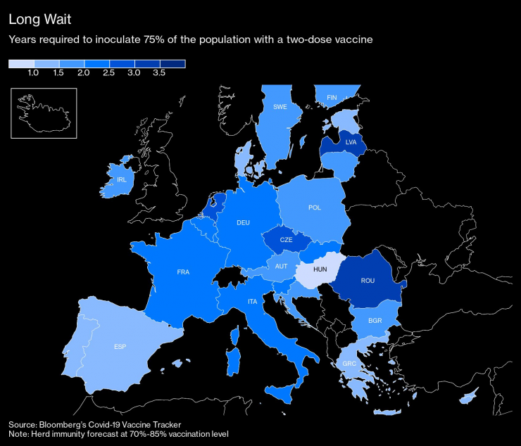 Необходим брой