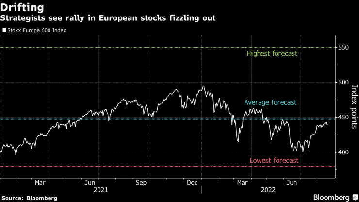 Стратези смятат,