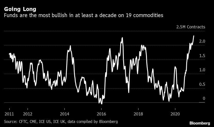 Настроенията са