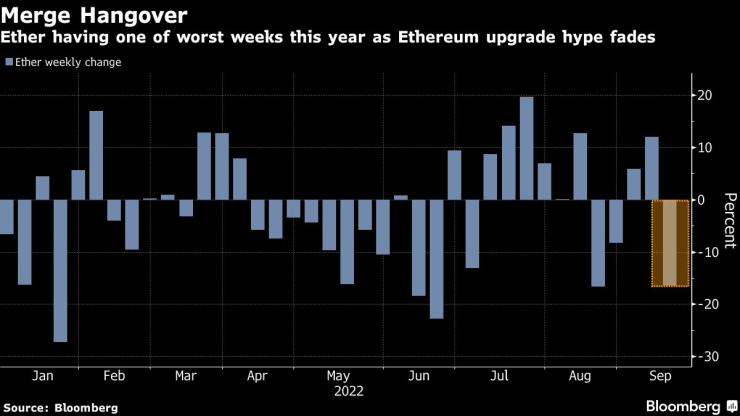 Ентусиазмът около