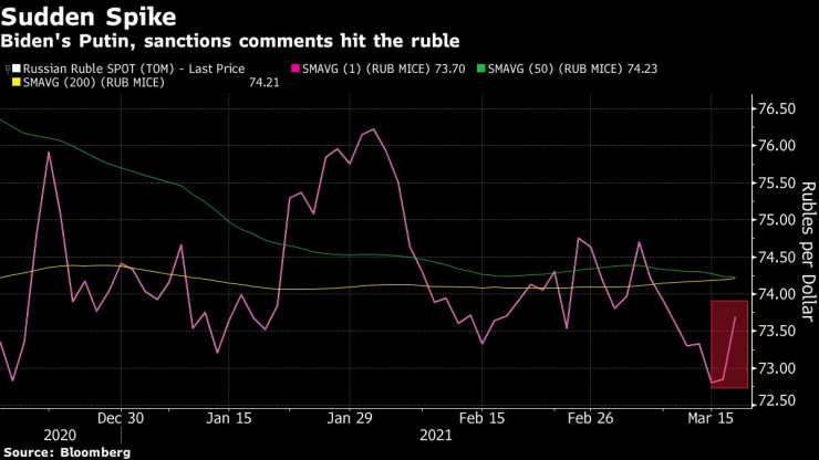 Изказването на