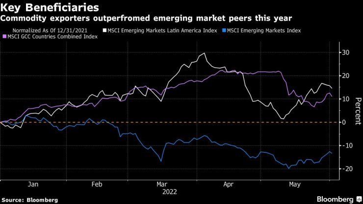 Износителите на
