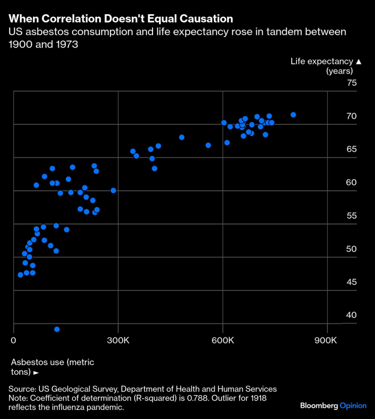 Fossil-Fuel Supporters