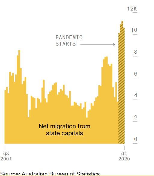 Рекорден брой
