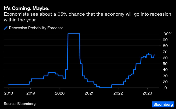 Икономисти отчитат