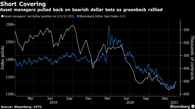 Управителите на