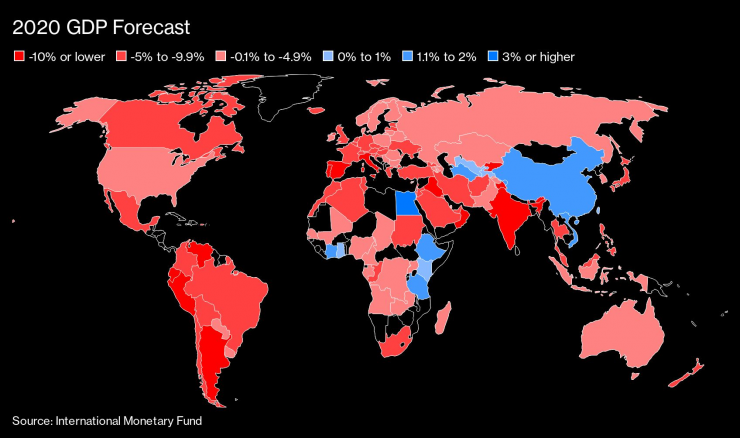 Очаквания на