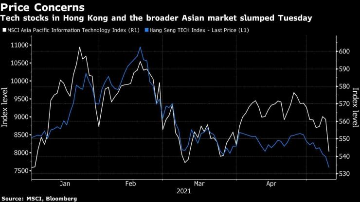 Глобалното отстъпление