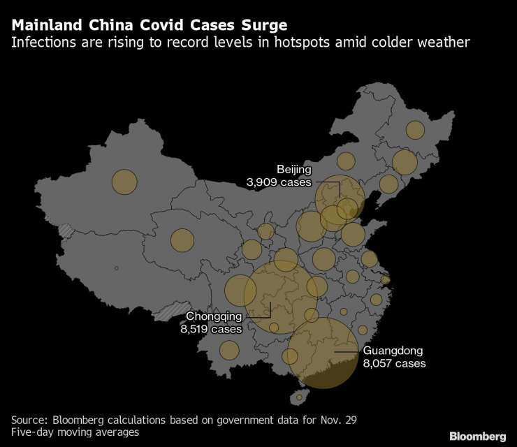 Инфекциите в