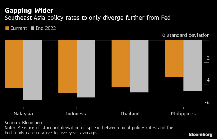 Паричната политика