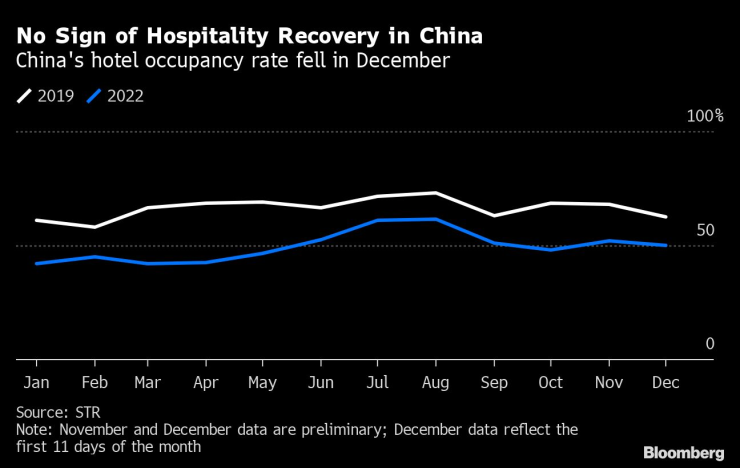China&rsquo;s Economy
