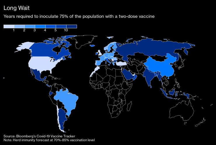 Необходими години,