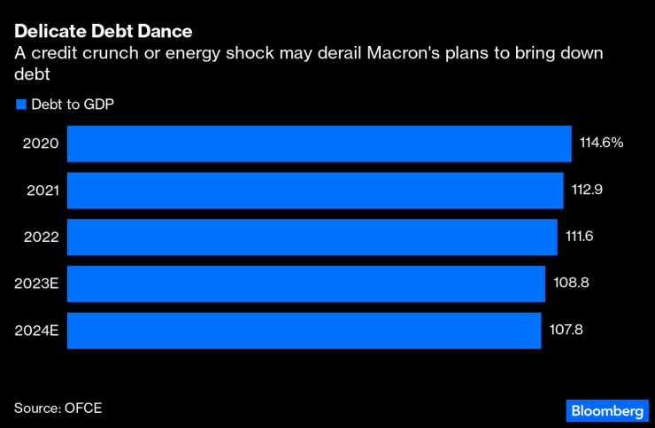 Енергийната криза