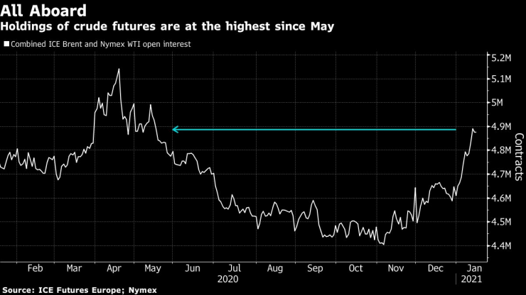 Държаните суровинни