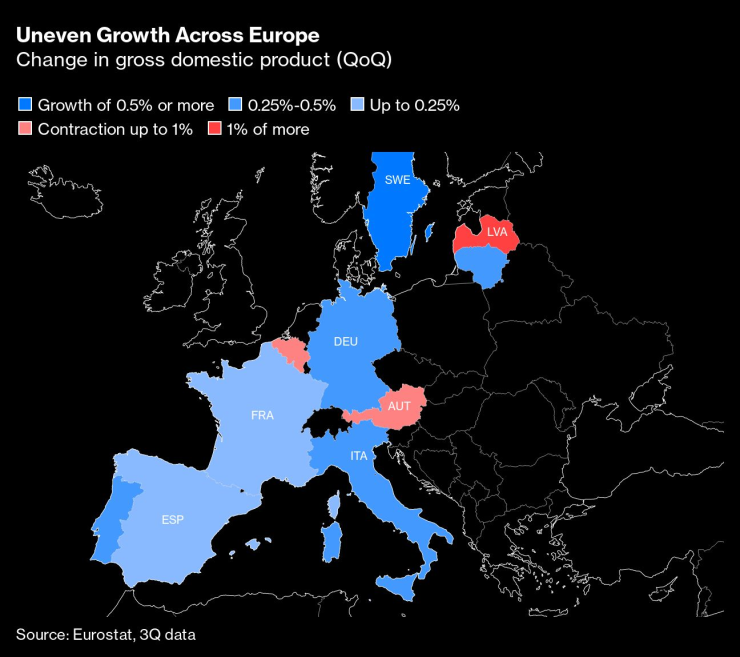 Растежът на