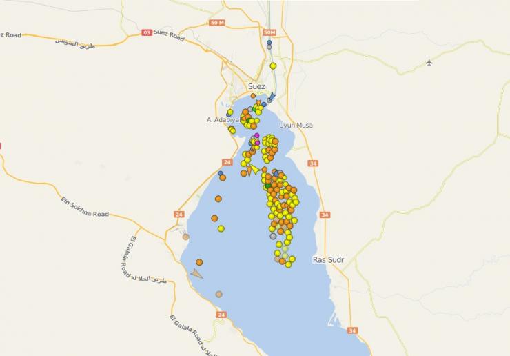 Актуална картина