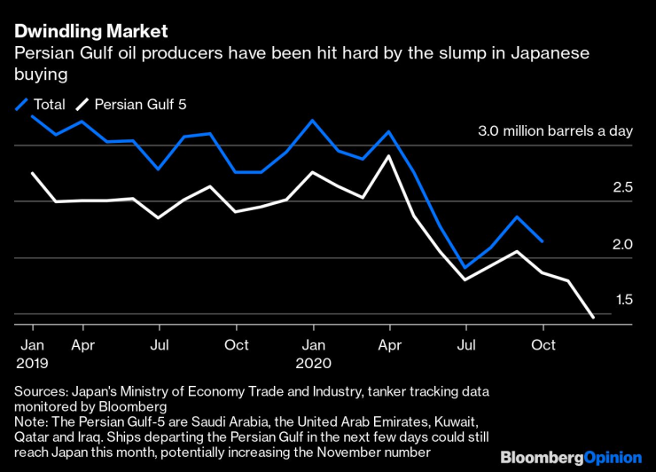 Производителите от