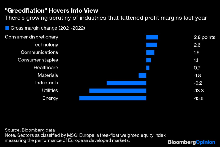 Изменения в