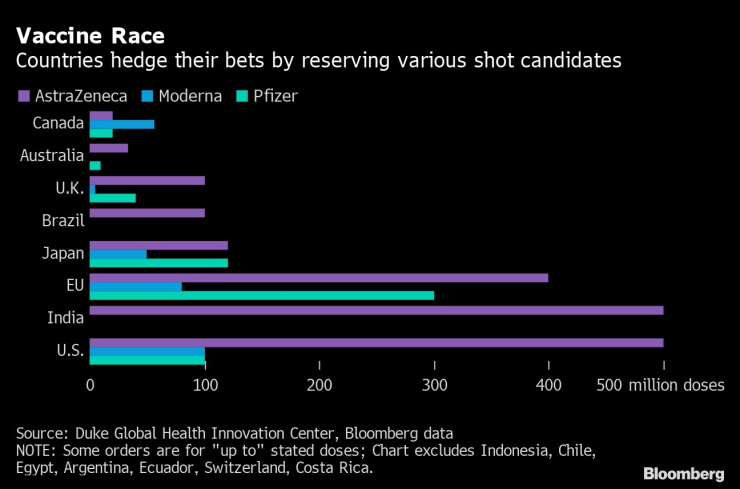 Страните се
