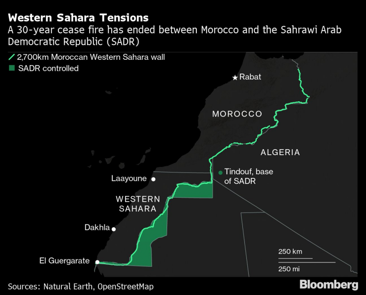Напрежението в