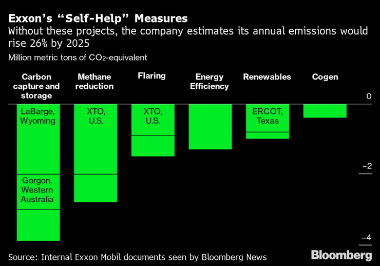 Без &quot;мерките
