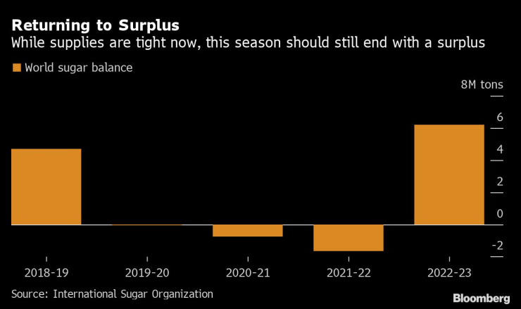 Резервите от