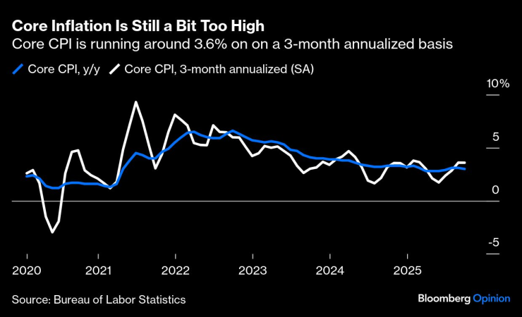 Good-But-Not-Great Inflation