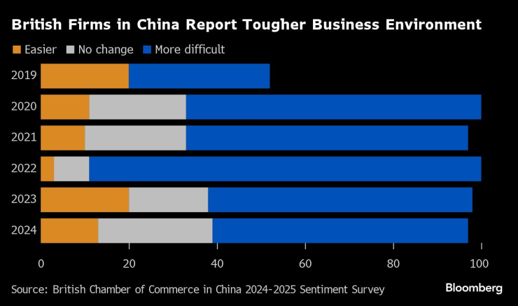 Перспектива на