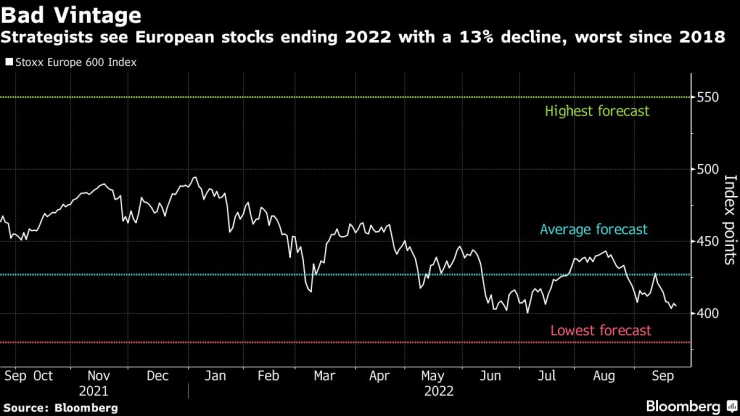 Стратези очакват
