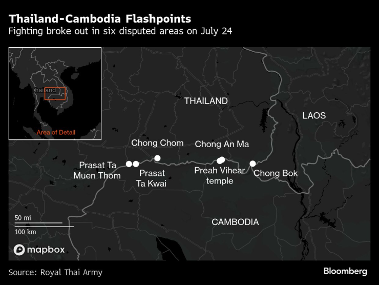 Thailand-Cambodia Chokepoints