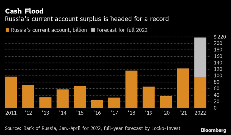 Sanctions-Slow-Burn 03