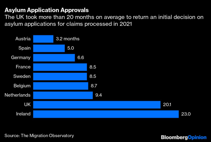 Отнема средно