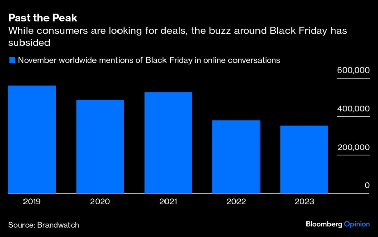 черен петък3